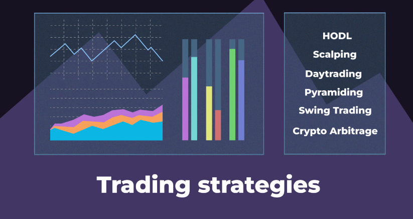 Crypto Trading Strategies for Beginners